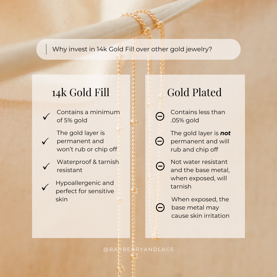 Dainty Bar Necklace