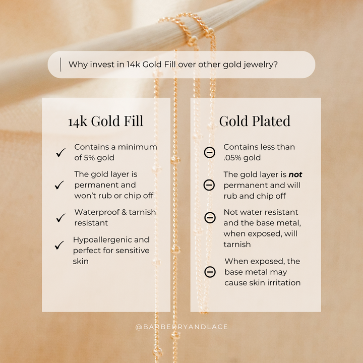 Dainty Bar Necklace